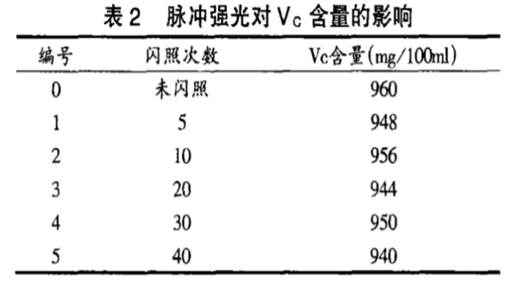 CB~7`P]`P6_OBNCI11ZH$@G