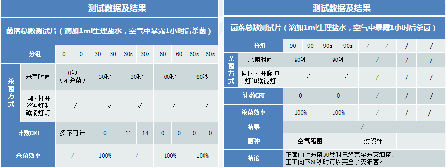 S{~B$13Y(4DM@BYEVIN$S72