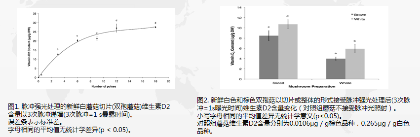 H57FGV3C4H]%6F8C2UP6]N0